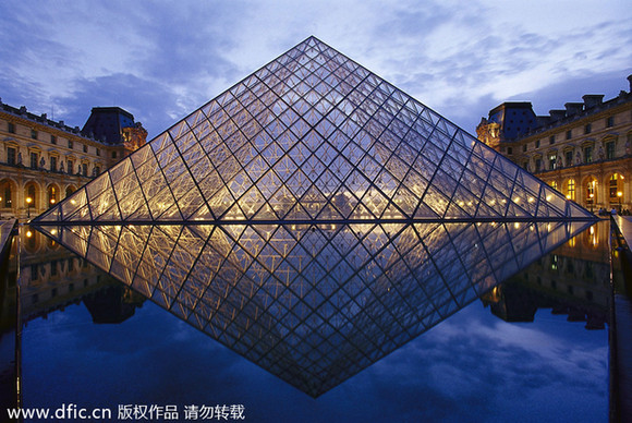 4 China museums listed on world's top 20