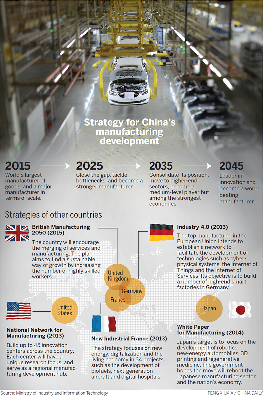 Focuslight is shining example for China's manufacturing sector