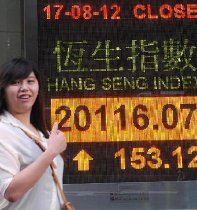 HK stocks end 0.77% higher