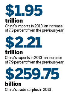 Nation 'has surely landed trading crown'