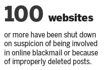 No letup against online blackmail