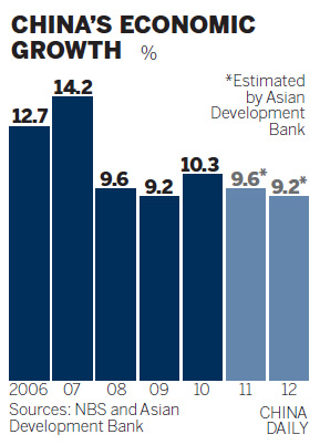 Economic growth is to be slow but steady