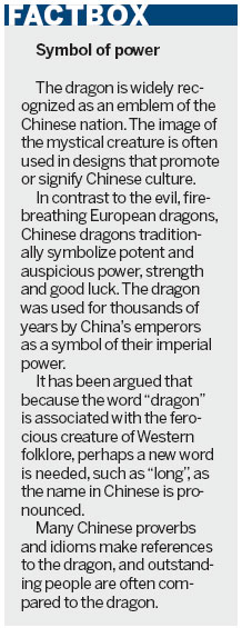 China Exclusive: Fiery debate over Year of the Dragon stamp