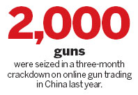 Gun smugglers 'using Internet and express delivery'
