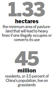 Tough penalties give grasslands more protection