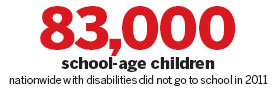 Equality in education urged for disabled