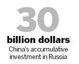 'Better, deeper' China-Russia trade ties