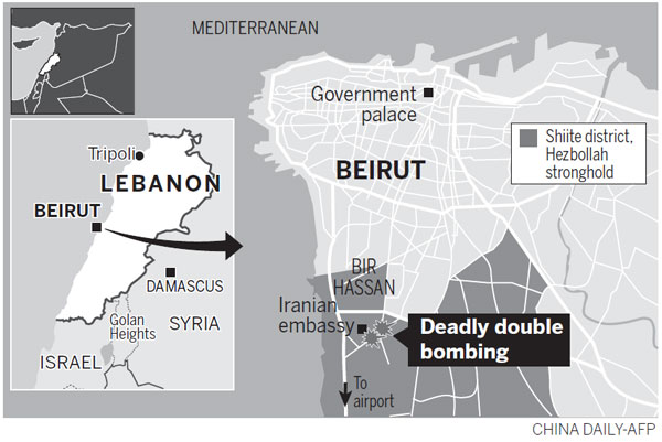 Suicide bombings target Iranian site in Beirut