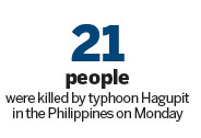 Millions hunker down in Philippines