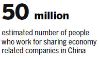 Sharing economy set for big growth