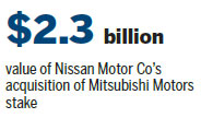 Nissan agrees to Mitsubishi stake deal