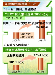 改革迸发崛起动力