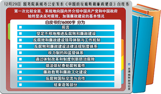我国首次发布《中国反腐败和廉政建设》白皮书