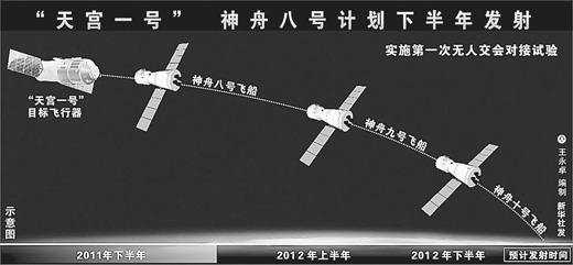 神舟飞船首任总设计师戚发轫：从“神舟”到“天宫”