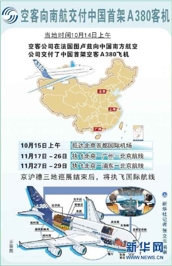 我国首架空客A380飞机成功获得运行资格