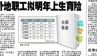 北京将继续上调养老金 外地职工拟明年上生育险