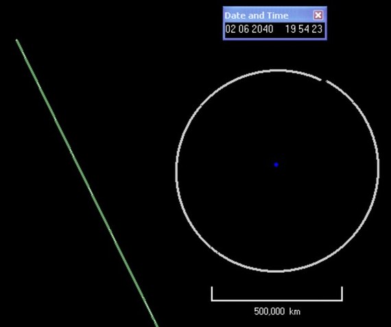 神秘小行星2040年或撞地球 科学家热议(图)