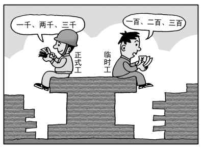 民生调查：“临时工”究竟是什么工？