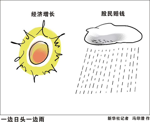 当前股市是价值投资时机吗