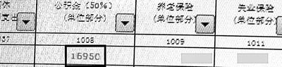 公积金百倍差距怎么办：有人刚过一百 有人超过一万