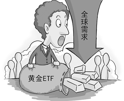 纽约金价创近7个月新低 黄金12年大牛市是否将终结?