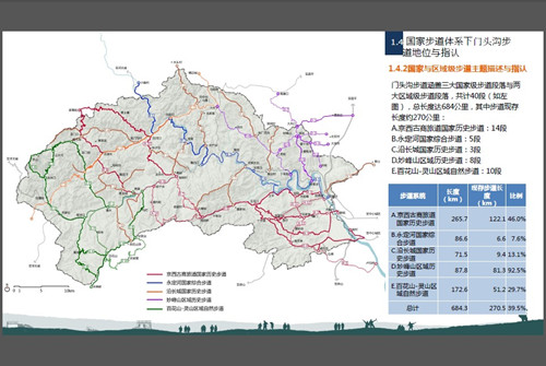 门头沟举办第五届北京旅游山会开山门仪式暨国家步道高峰论坛