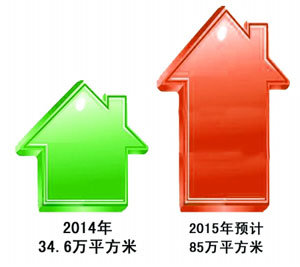 甲级写字楼扎堆上市 房企暗战软硬件