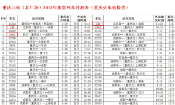 重庆北新站房乘车攻略 多图解析快速进站乘车路线