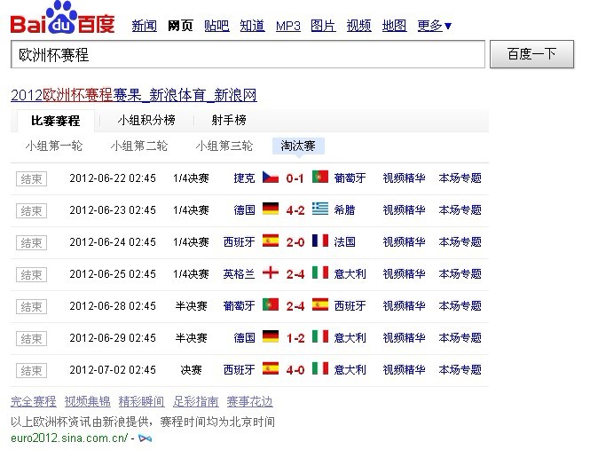 百度搜索风云榜6月之欧洲杯 一场思考人生的盛宴
