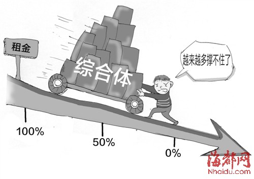 福州部分城市综合体租金下行 下滑20%-30%