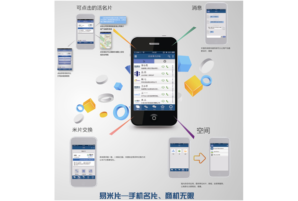 投洽会首次推出手机电子名片服务