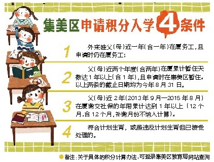 集美区公布小学积分入学政策 须同时符合四个条件