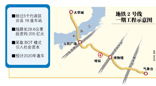 地铁2号线一期工程下半年开建 宋希斌出席签约仪式