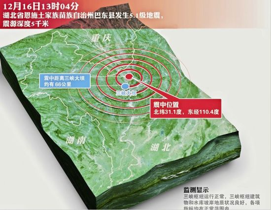 恩施巴东5.1级地震初步判断系矿山与溶洞诱发/图