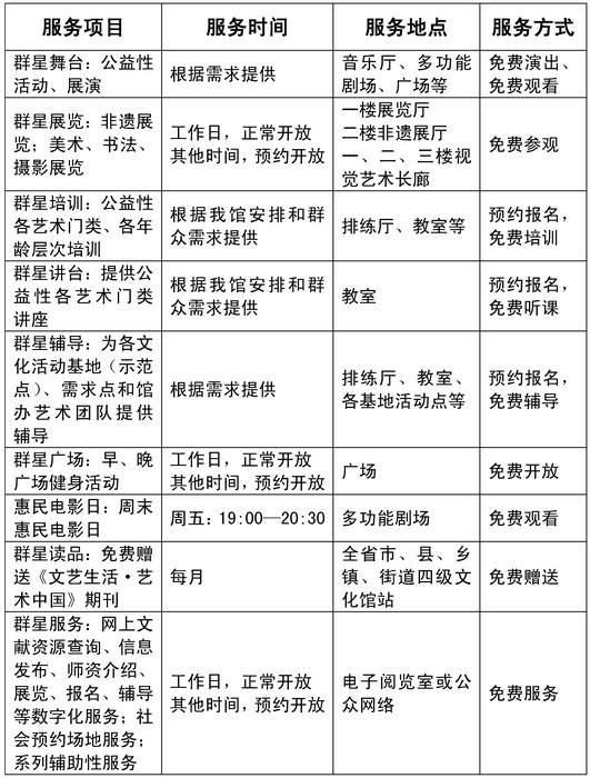 湖南省群众艺术馆9大免费开放项目公布