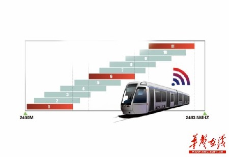 长沙首条地铁明年10月通车Wifi或会干扰信号
