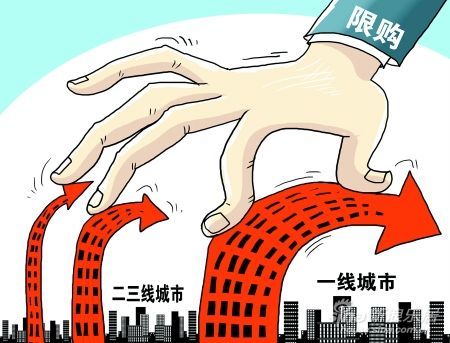 温州楼市限购政策松动 本地人可买二套