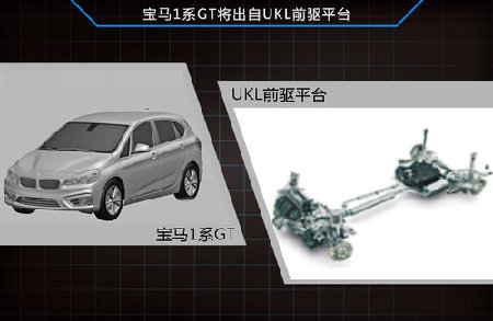 宝马紧凑跨界车明年首发 搭1.5T引擎