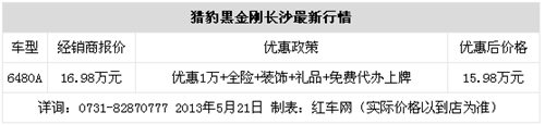 长沙猎豹黑金刚现金优惠1万元 更可享四重大礼