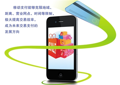 移动支付强劲开启中国消费新时代