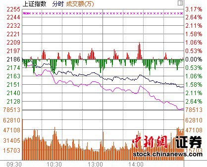 时隔半年A股再现百股跌停潮 历史能否重演