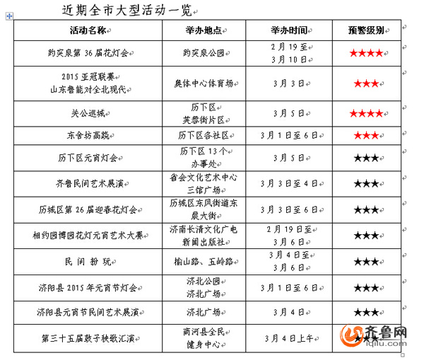 济南交警发布元宵节交通预警 趵突泉南门将“禁车”