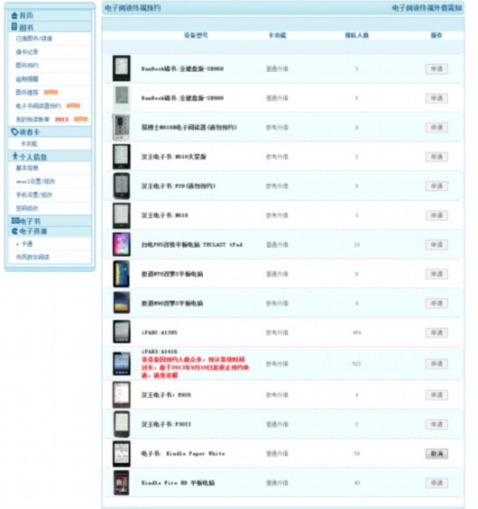 上海图书馆提供Kindle外借服务 需网上预约等一个月