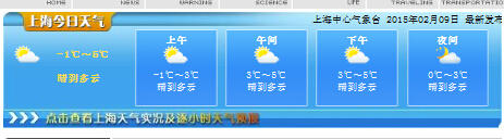 沪今日最低气温-1℃ 周末回温情人节直冲17℃