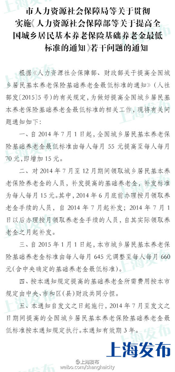 沪城乡居民基础养老金标准提高 每月涨至660元