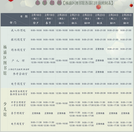 春节期间上海旅游景点、服务场所开放时间一览