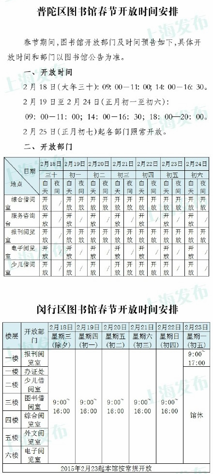 春节期间上海旅游景点、服务场所开放时间一览