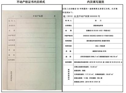 国土部长：房屋所有权无期限 土地使用权有期限