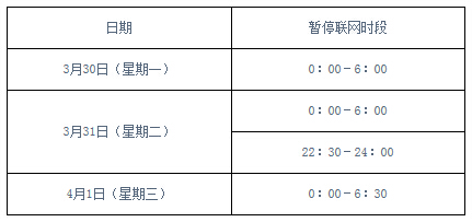 2015沪医保