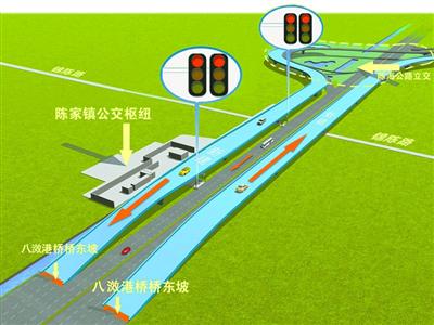 陈海公路东段